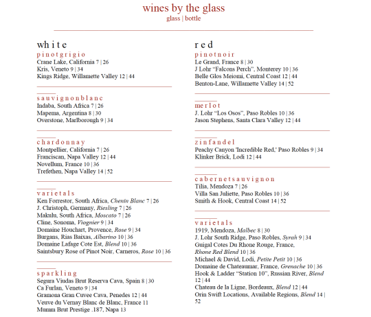 wine by the glass pricing
